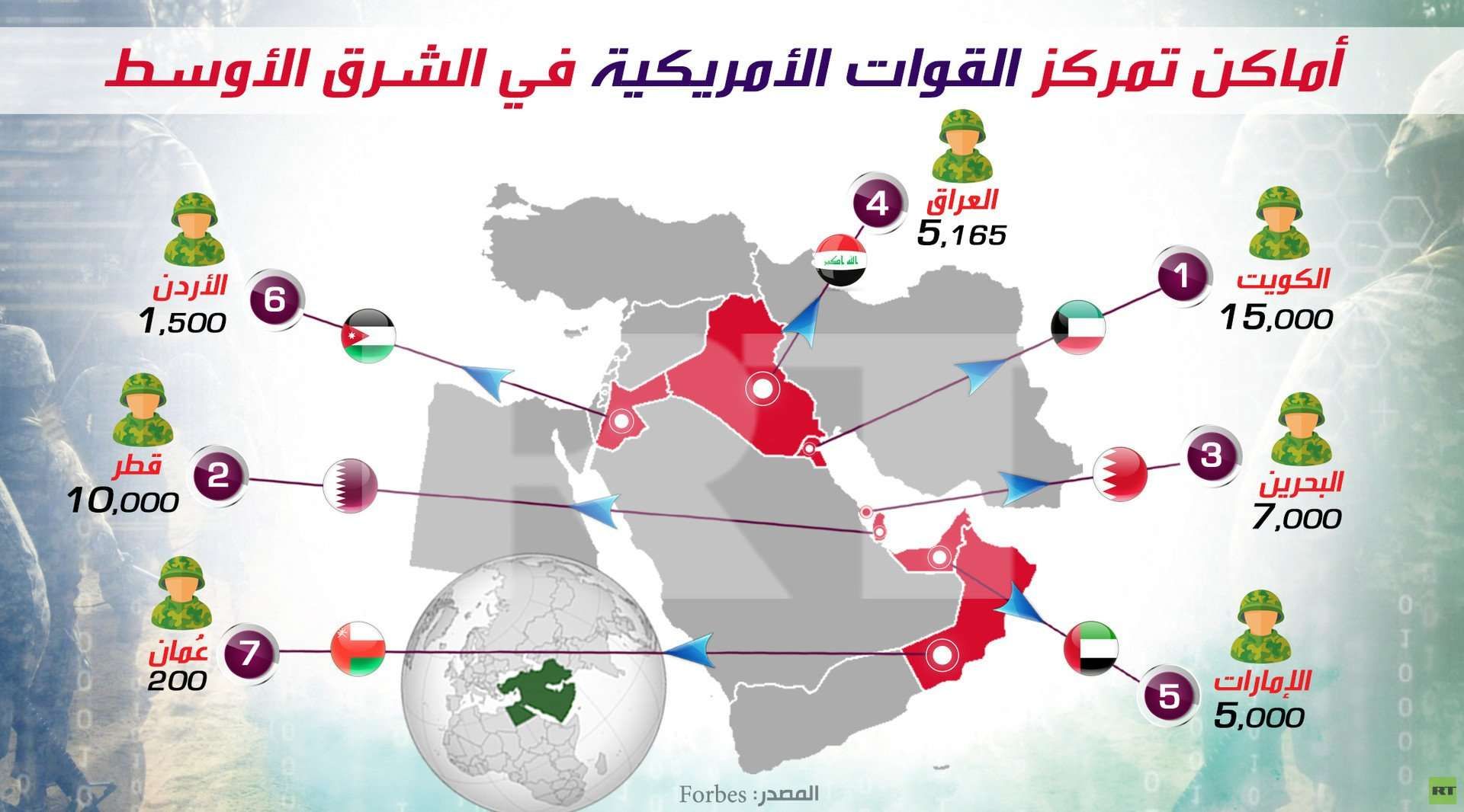 خريطة انتشار القوات الأمريكية