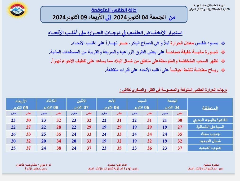 قد تكون صورة ‏نص‏