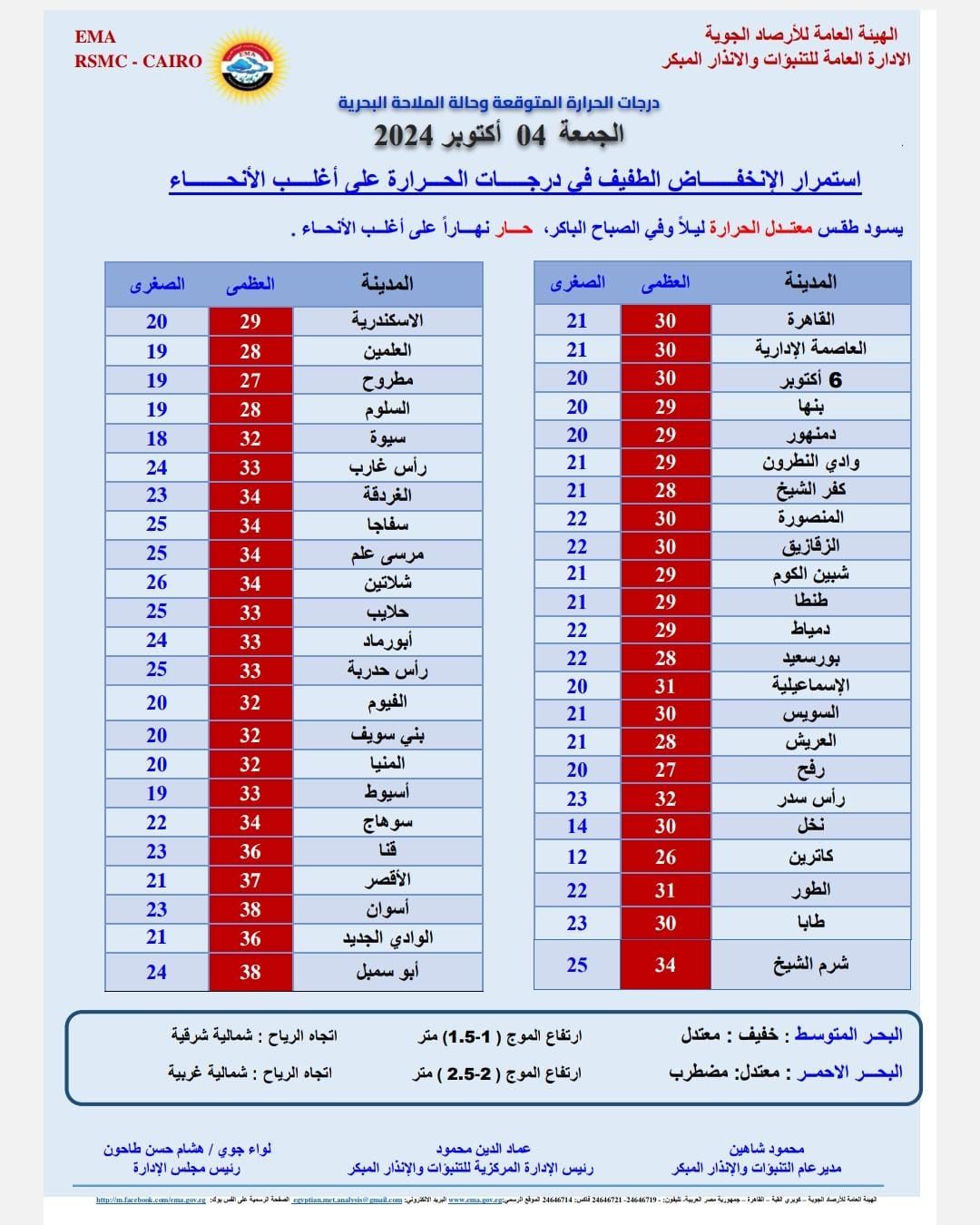 قد تكون صورة ‏نص‏