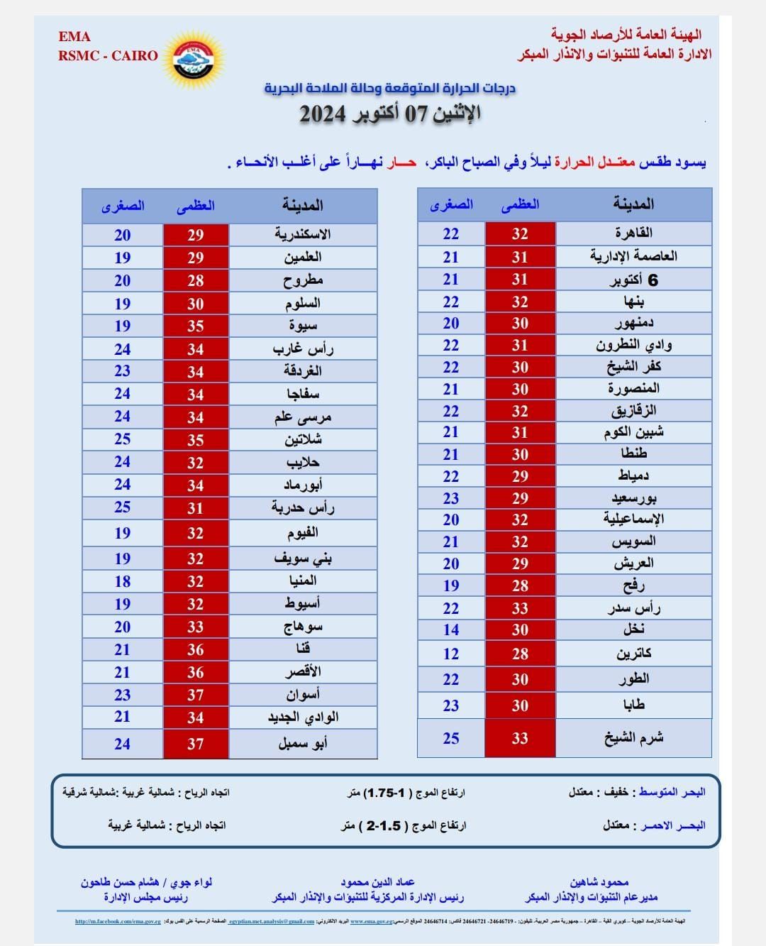 قد تكون صورة ‏نص‏