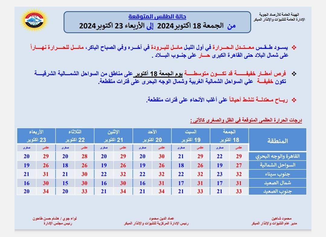 قد تكون صورة ‏نص‏