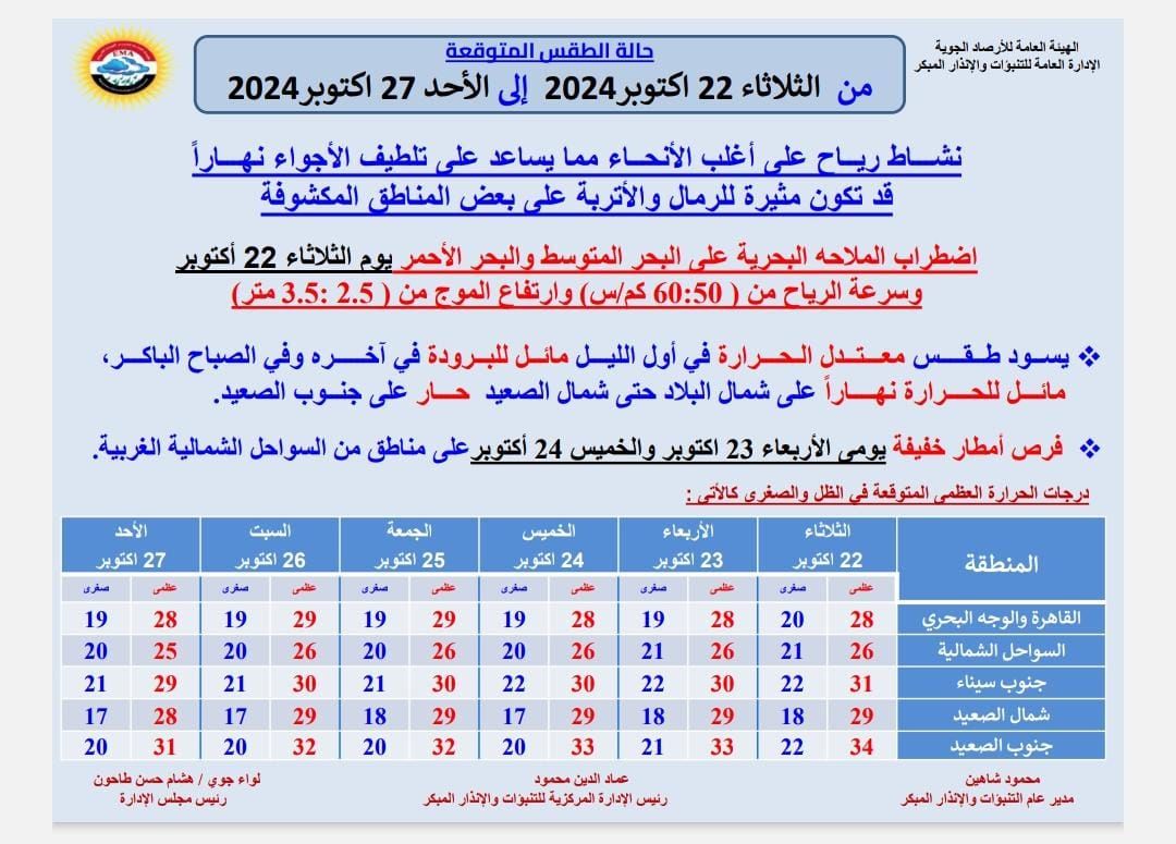 قد تكون صورة ‏نص‏