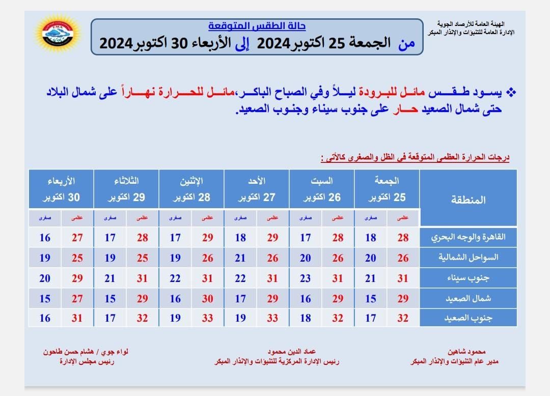 قد تكون صورة ‏نص‏