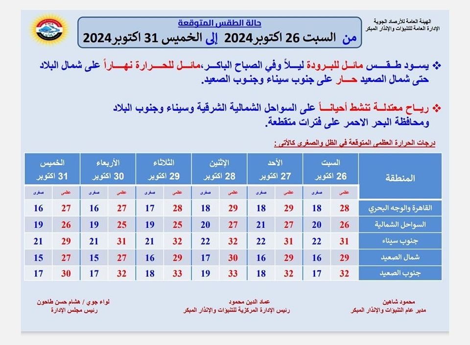 قد تكون صورة ‏نص‏