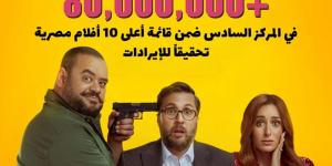 فيلم X مراتي ينضم لقائمة أعلى 10 أفلام تحقيقا للإيرادات في تاريخ السينما المصرية - نبض مصر