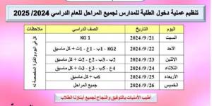 عاجل| ننشر جدول تنظيم دخول الطلبة لمدارس القاهرة لجميع المراحل 2025 - نبض مصر