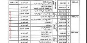 عاجل.. توزيع منهج الرياضيات ترم أول المرحلة الإعدادية 2024-2025 - نبض مصر