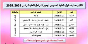 توزيع منهج الماث لـ المرحلة الإعدادية - نبض مصر