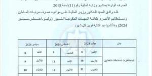 وزارة المالية تعلن المواعيد الجديدة بشأن صرف مرتبات شهر سبتمبر 2024 - نبض مصر