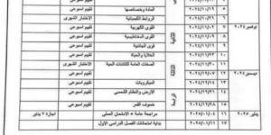 عاجل| توزيع منهج العلوم الفصل الدراسي الأول للمرحلة الإعدادية 2025 - نبض مصر