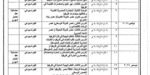 عاجل| توزيع منهج الدراسات لأولى إعدادي بالترم الأول 2025 - نبض مصر