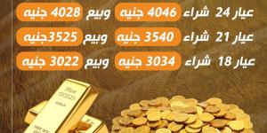 عيار 21 بـ 3540 جنيه.. أسعار الذهب اليوم السبت 21 سبتمبر 2024 - نبض مصر