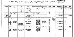 توزيع منهج اللغة العربية للصف الرابع الابتدائي في الترم الأول - نبض مصر