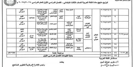 توزيع منهج اللغة العربية للصف الثالث الابتدائي في الترم الأول - نبض مصر