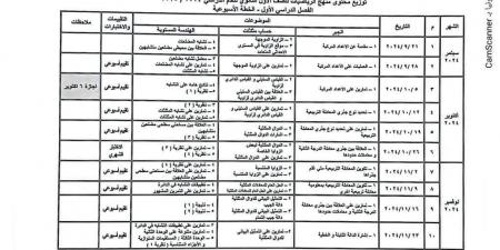 توزيع منهج الرياضيات للصفين الأول والثاني الثانوي علمي وأدبي - نبض مصر