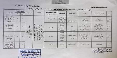 توزيع منهج اللغة العربية للصف الأول الاعدادي في الترم الأول - نبض مصر