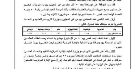 "التعليم" تستعين بـ50 ألف معلم بالحصة لسد العجز وتعدهم بصرف مستحقاتهم شهريا - نبض مصر