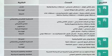 جامعة القاهرة تطلق أنشطة ثقافية ورياضية وفنية متنوعة في كلياتها مع بداية العام الدراسي الجديد - نبض مصر