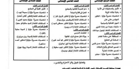 ننشر الدروس المحددة للإطلاع بمادة المهارات المهنية لطلاب الرابع والخامس والسادس الابتدائي - نبض مصر