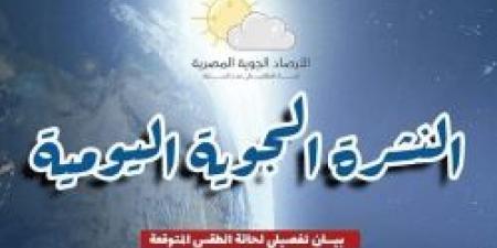 تغيرات مفاجئة في حالة الطقس اليوم الجمعة 4 أكتوبر 2024.. الأرصاد تحذر - نبض مصر