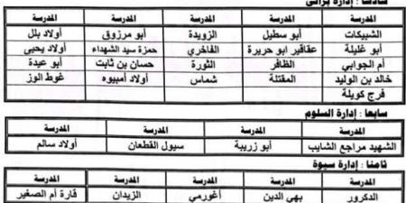 رسميًا.. خفض سن قبول التقديم في الصف الأول الابتدائي بمطروح - نبض مصر