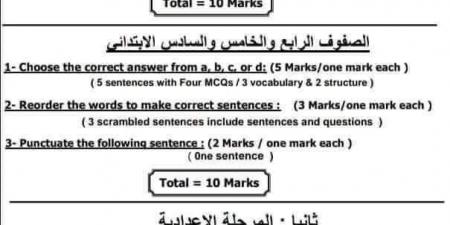 عاجل| ابتدائي وإعدادي وثانوي.. مواصفات امتحان شهر أكتوبر 2024 في اللغة الإنجليزية - نبض مصر