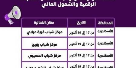 الشباب والرياضة: الحملة القومية للتوعية بالخدمات والمنتجات الرقمية والشمول المالي اليوم بالإسكندرية وكفر الشيخ - نبض مصر