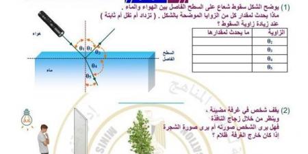 مراجعات نهائية.. أسئلة تقييم الأسبوعين الرابع والخامس الفيزياء الصف الثاني الثانوي - نبض مصر