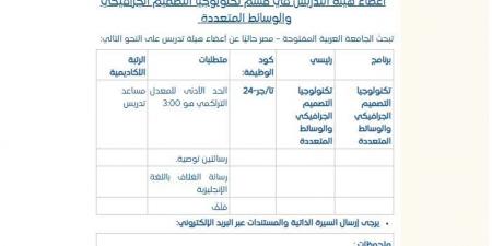 التفاصيل كامله.. الجامعة العربية المفتوحة تعلن حاجتها إلى أعضاء هيئة التدريس في 12 تخصصا.. وظيفة جامعه - نبض مصر