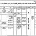 توزيع منهج اللغة العربية للصف الرابع الابتدائي في الترم الأول - نبض مصر