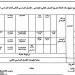 توزيع منهج اللغة العربية للصف الثاني الابتدائي في الترم الأول - نبض مصر