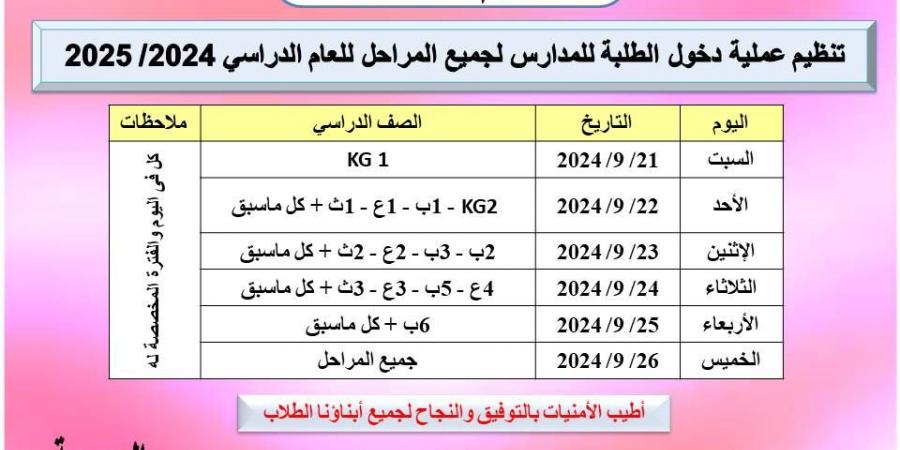 عاجل.. التعليم تعلن جدول دخول الطلاب مدارس القاهرة - نبض مصر