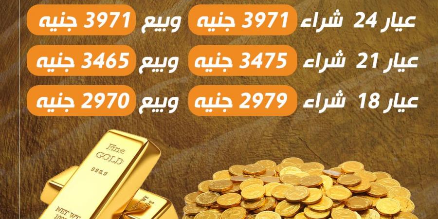 ارتفاع سعر الذهب اليوم الثلاثاء في مصر بمحلات الصاغة - نبض مصر