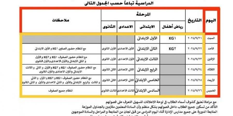 ننشر جدول تنظيم عملية دخول الطلبة للمدارس في الجيزة - نبض مصر