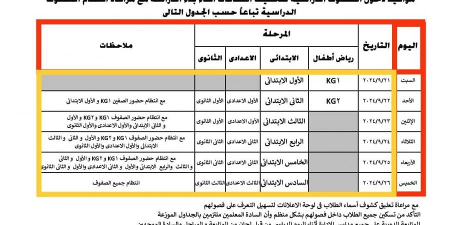 لتخفيف الكثافات.. ننشر مواعيد دخول طلبة الجيزة المدارس بالعام الدراسى الجديد - نبض مصر