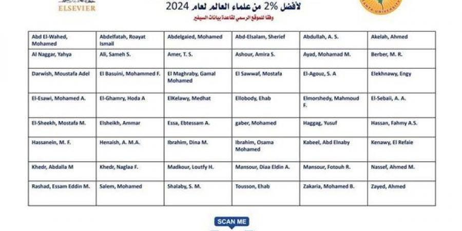 جامعة طنطا تحقق إنجازًا جديدًا في قائمة ستانفورد لأفضل علماء العالم - نبض مصر