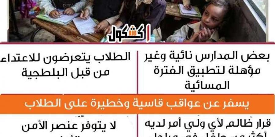 انفوجراف.. شكاوي أولياء الأمور من تطبيق الفترة المسائية بالمدارس - نبض مصر