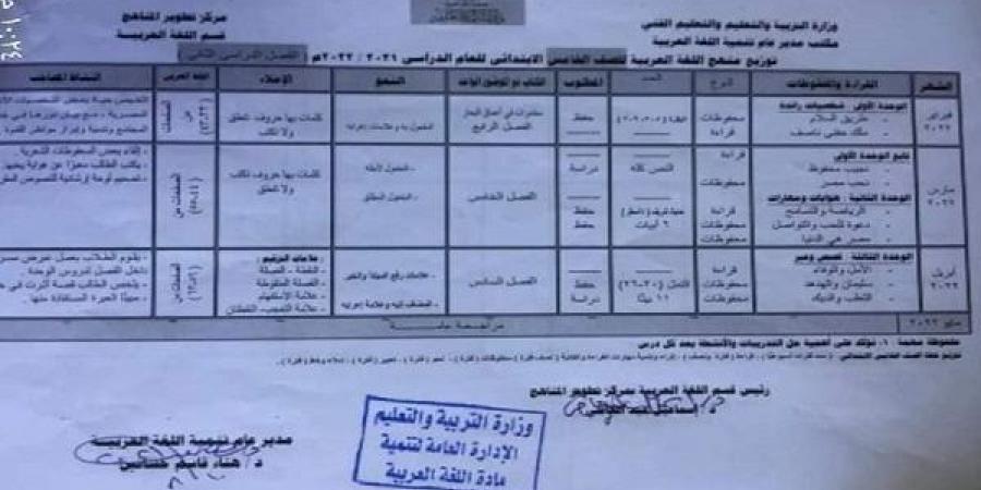 توزيع منهج اللغة العربية للصف الخامس الابتدائي في الترم الأول - نبض مصر