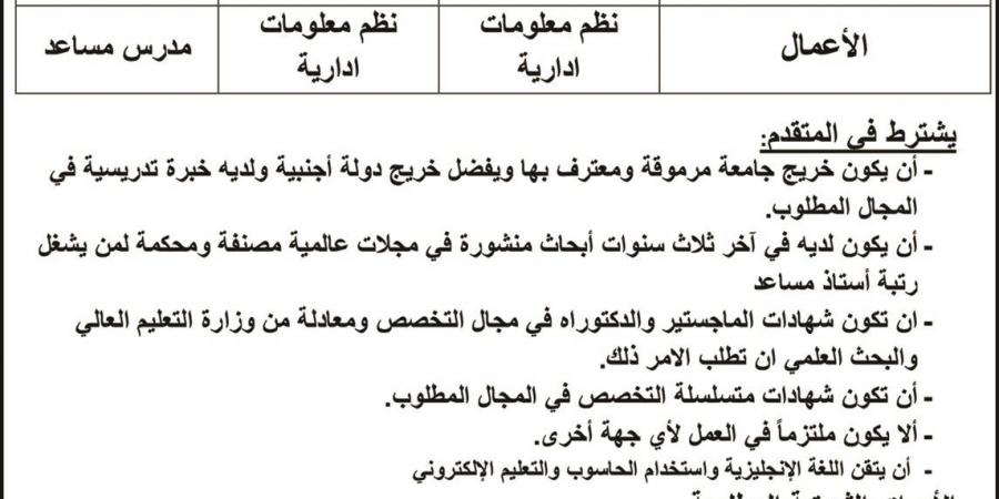 وظيفة جامعة .. جامعة عمان العربية عن توفر وظائف أعضاء هيئة التدريس - نبض مصر