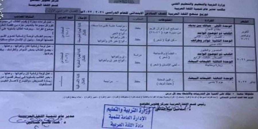 توزيع منهج اللغة العربية للصف السادس الابتدائي في الترم الأول - نبض مصر