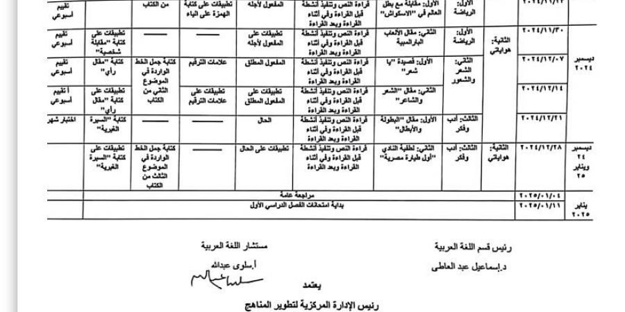 توزيع منهج اللغة العربية الصف الأول الإعدادي في الترم الأول 2025 - نبض مصر