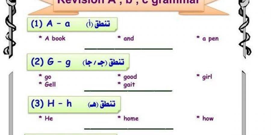 مراجعات نهائية.. تحميل أقوى مذكرة في اللغة الانجليزية لـ الصف الثاني الابتدائي - نبض مصر