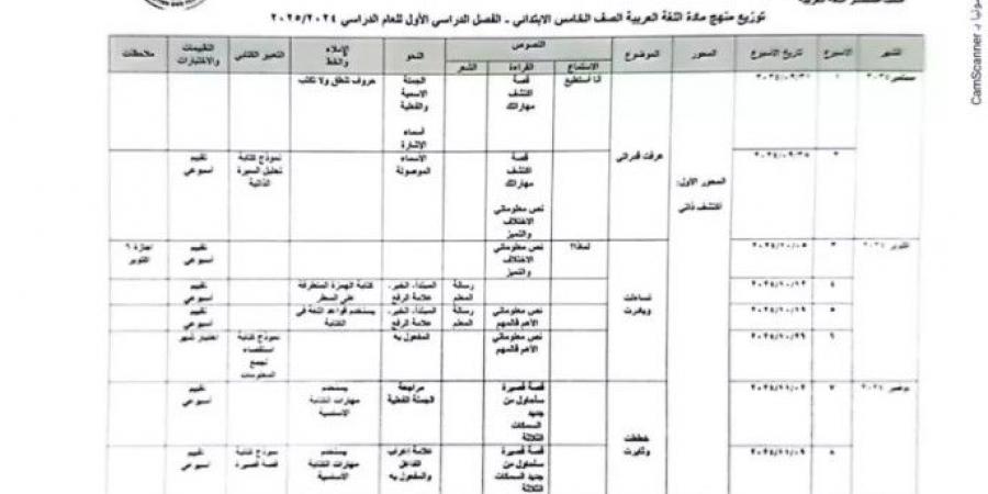 توزيع منهج اللغة العربية الصف الخامس الابتدائي في الترم الأول 2025 - نبض مصر