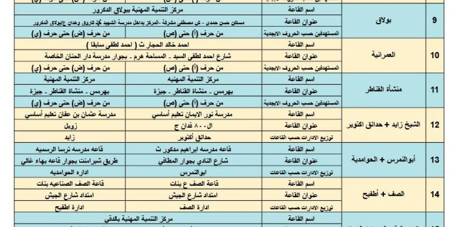 الأحد.. بدء التدريب التربوى للمتقدمين لمسابقة ٣٠ ألف معلم - نبض مصر