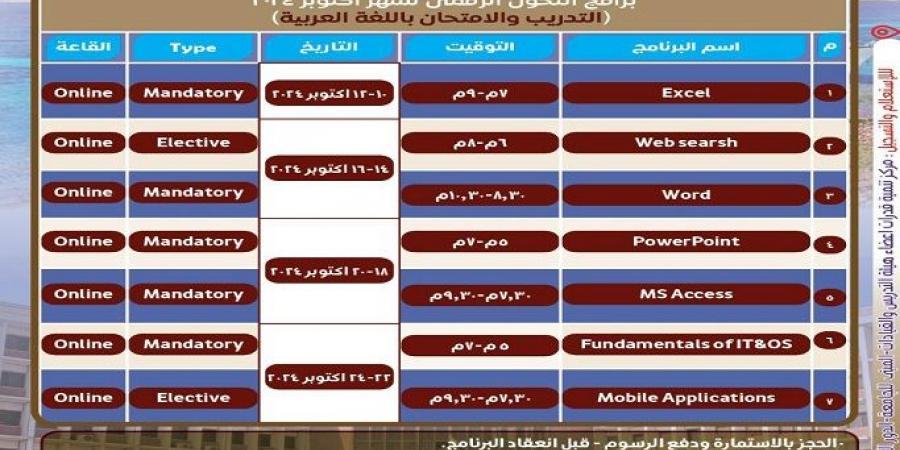 جامعة أسيوط تعلن عن فتح باب التسجيل لدورات "التحول الرقمي للدراسات العليا" (باللغة العربية) - نبض مصر