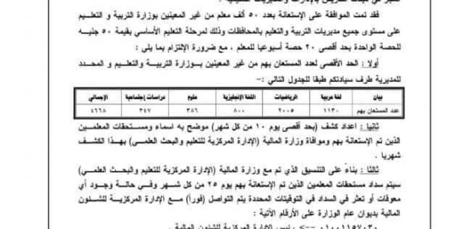 "التعليم" تستعين بـ50 ألف معلم بالحصة لسد العجز وتعدهم بصرف مستحقاتهم شهريا - نبض مصر