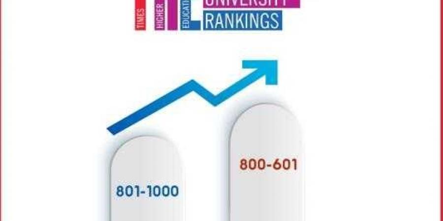 جامعة المنصورة تتصدر الجامعات الحكومية في تصنيف التايمز العالمي لعام 2025 - نبض مصر