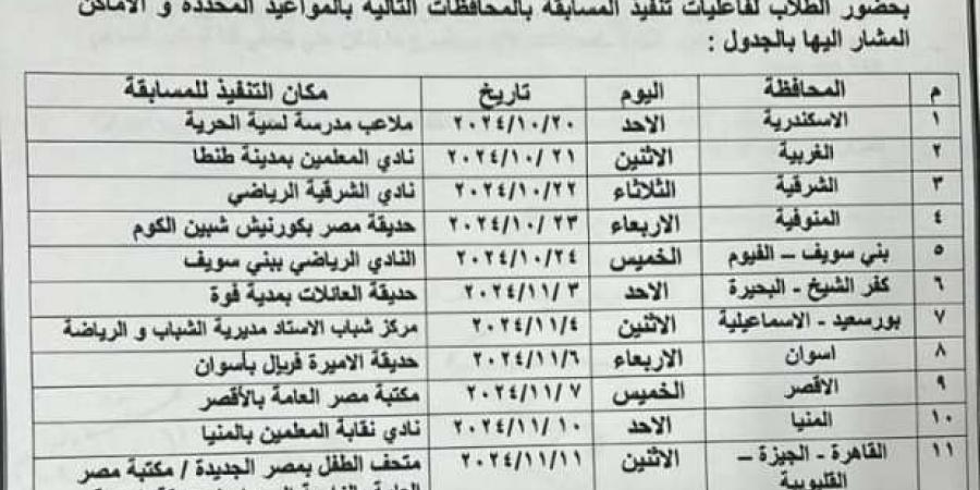 "لمحات من الهند".. شروط أحدث مسابقات "التعليم" لطلاب المدارس - نبض مصر