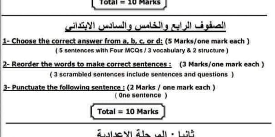 عاجل| ابتدائي وإعدادي وثانوي.. مواصفات امتحان شهر أكتوبر 2024 في اللغة الإنجليزية - نبض مصر