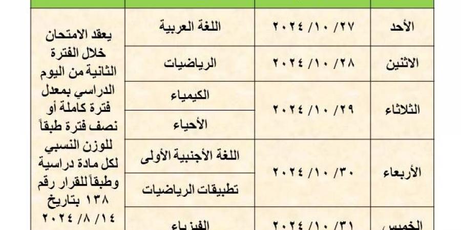 عاجل.. موعد امتحانات شهر أكتوبر 2024 في القاهرة - نبض مصر